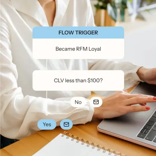 Klaviyo Illustration 1